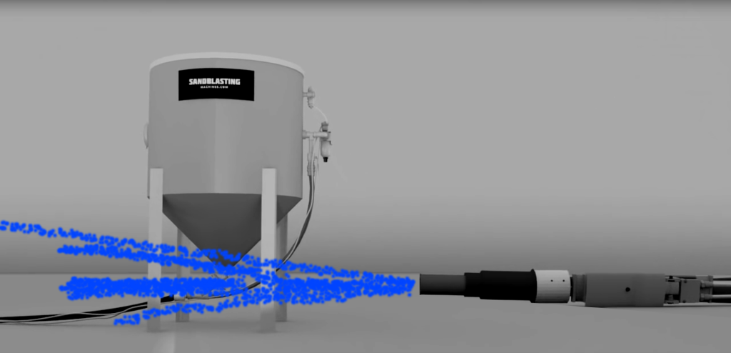 How Does A Sandblasting Machine Work Archives - Industrial Outpost ...